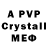 A PVP СК КРИС Teteshnik